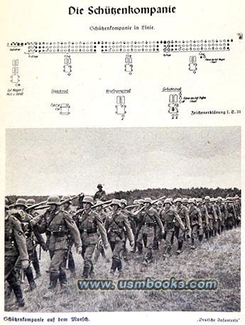 marching Wehrmacht troops