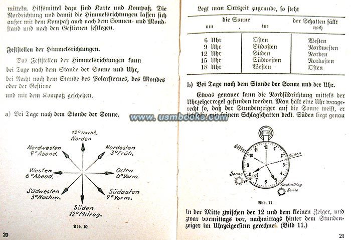 Nazi marching compass