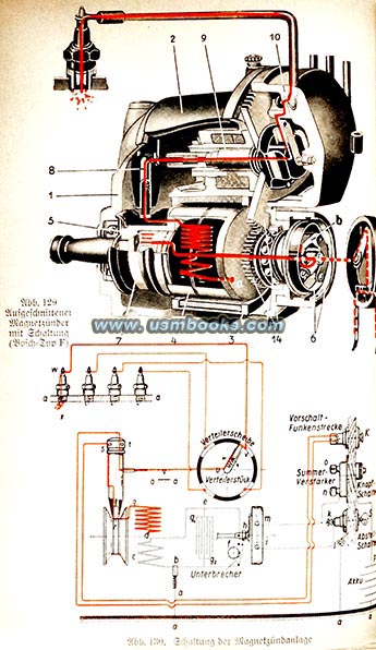 Nazi technical engine drawings