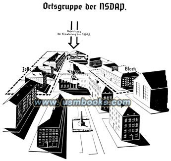 Ortsgruppe der NSDAP