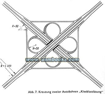 Nazi freeway 4-leaf clover intersection