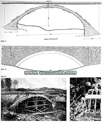 Soil Mechanics Reichsautobahn